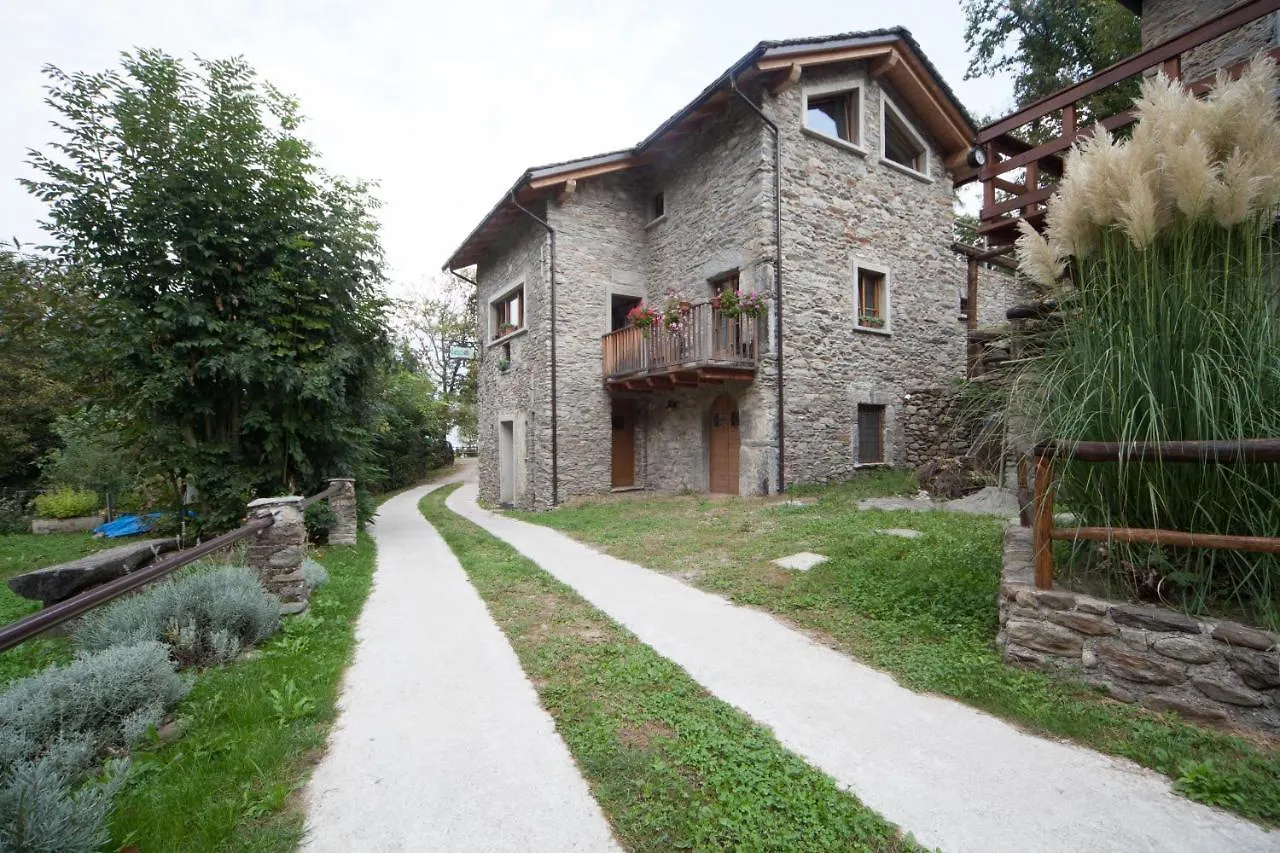 Agriturismo L\'Eco contacts